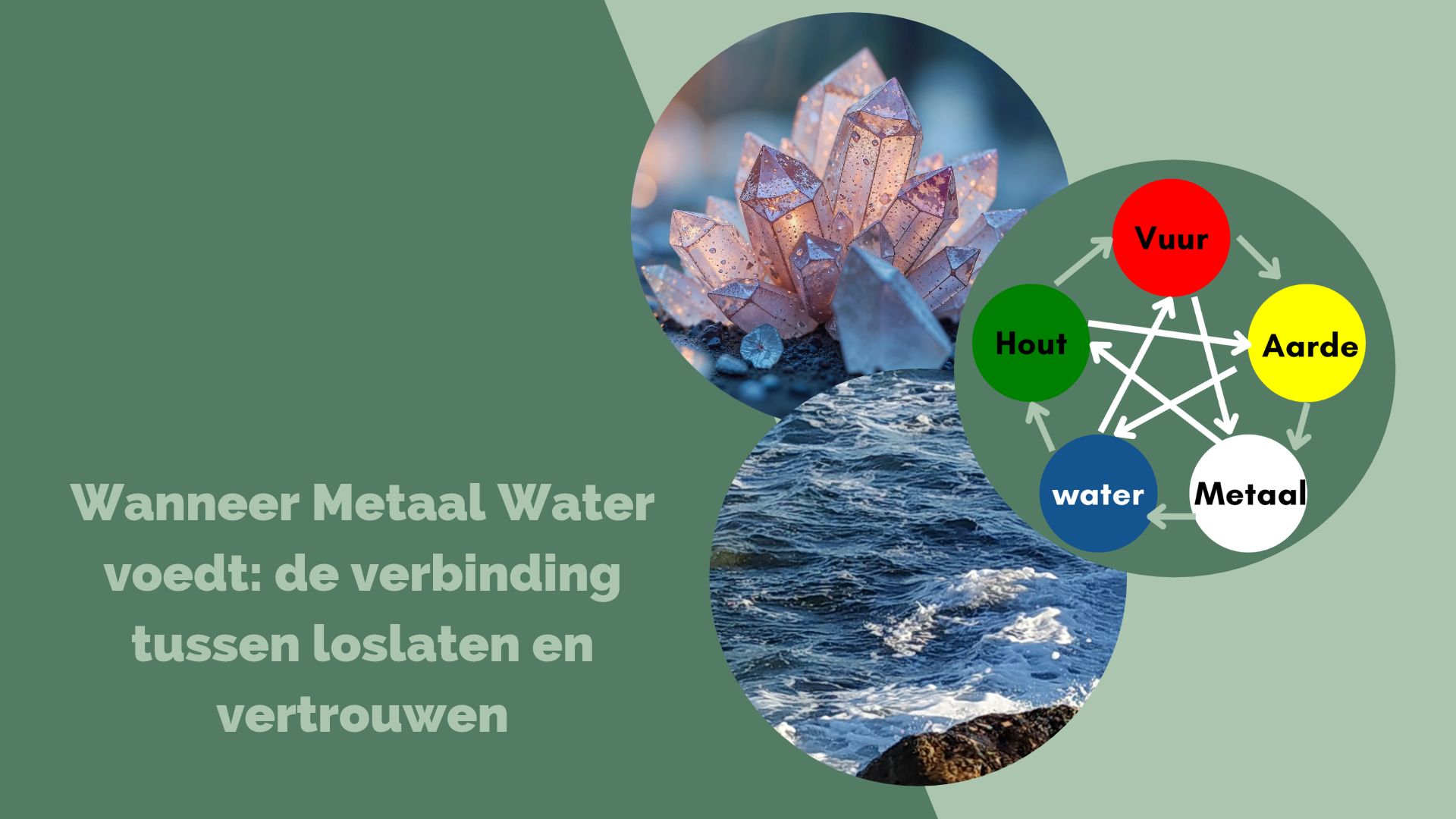 Wanneer Metaal Water voedt: de verbinding tussen loslaten en vertrouwen