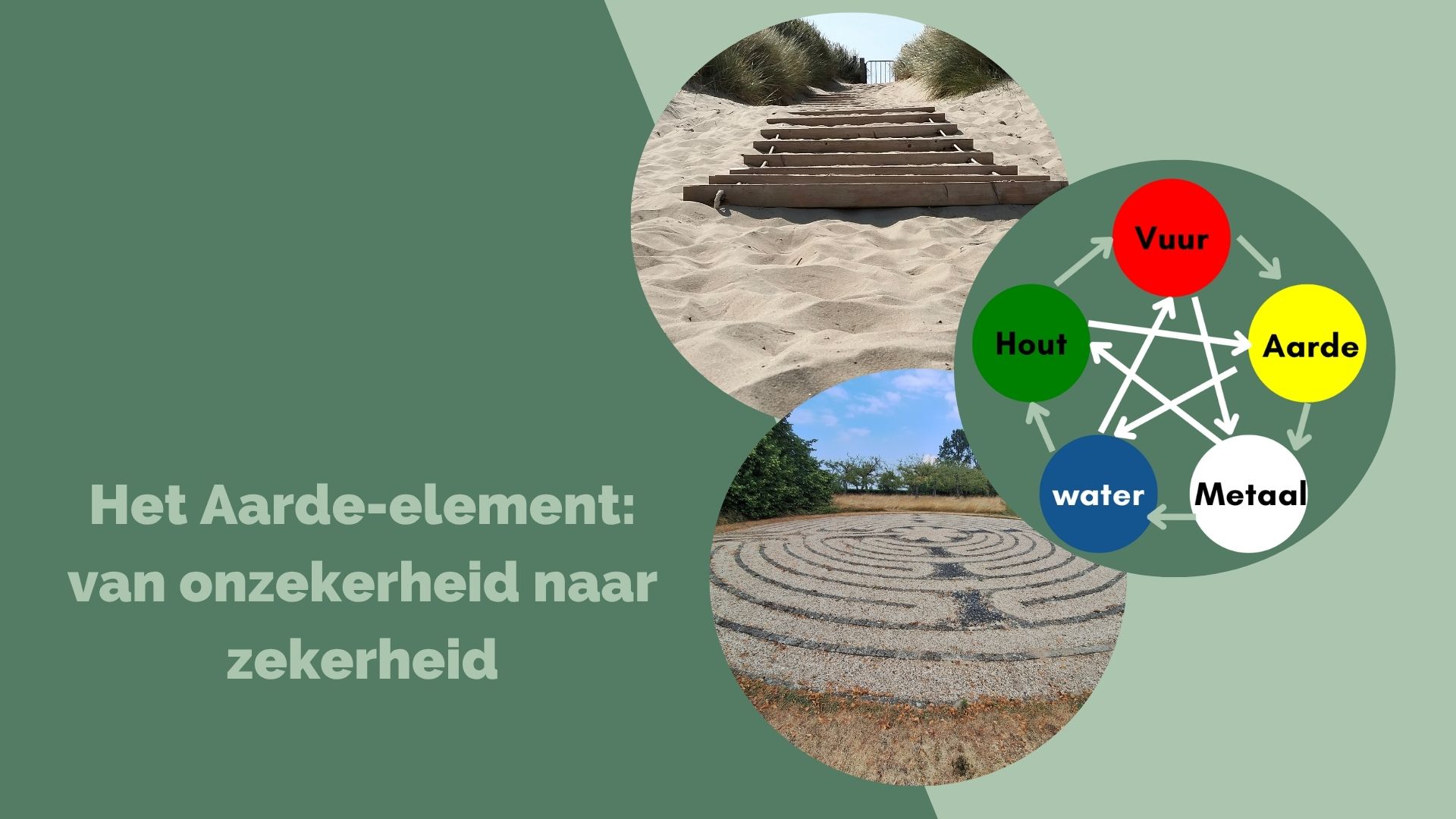 Het Aarde-element: van onzekerheid naar zekerheid