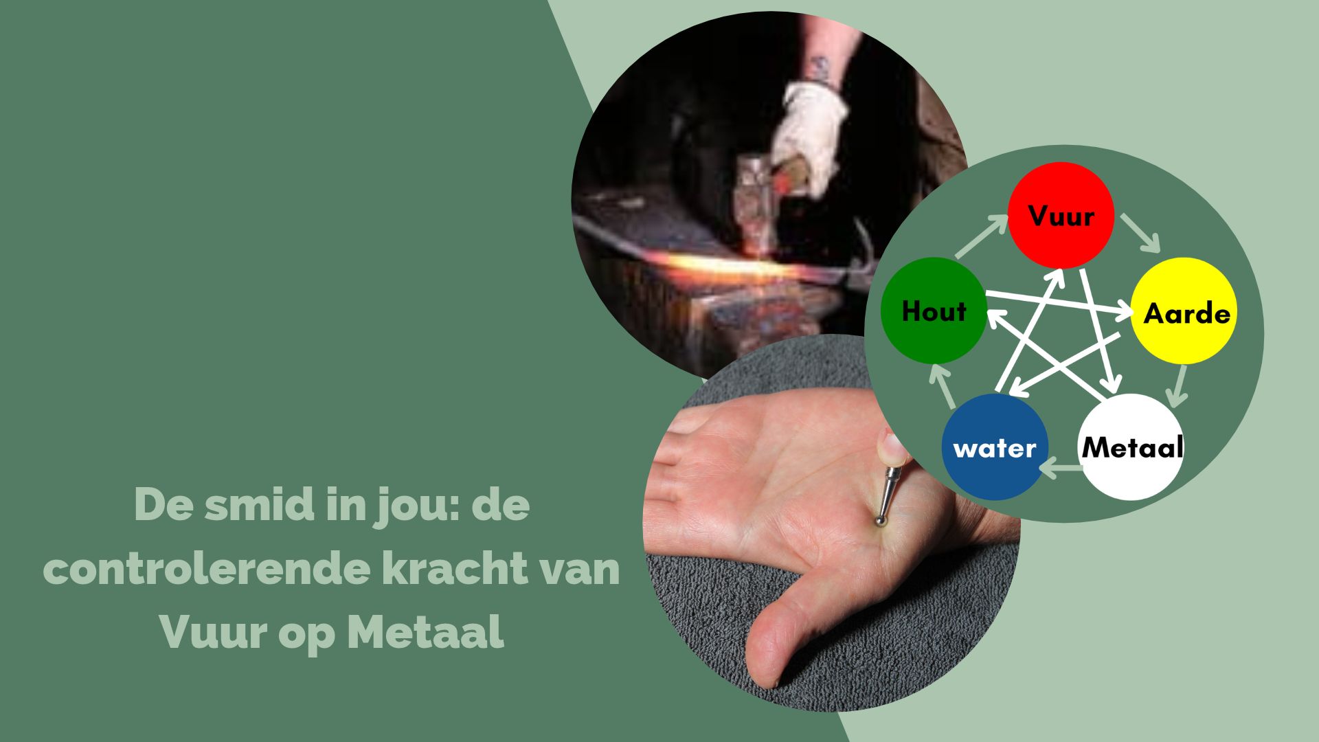 De smid in jou: de controlerende kracht van Vuur op Metaal